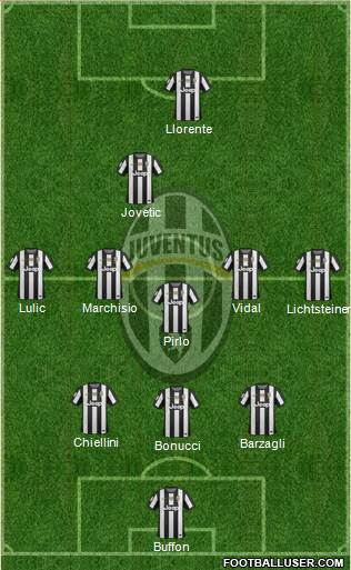 Juventus Formation 2013