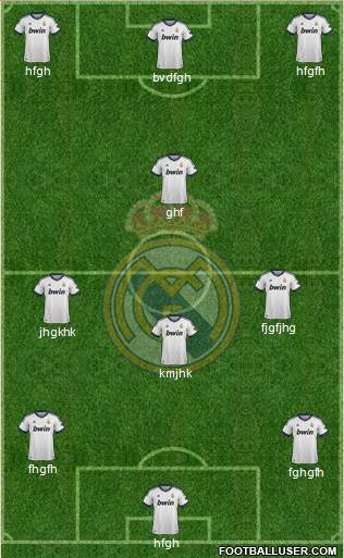 Real Madrid C.F. Formation 2013