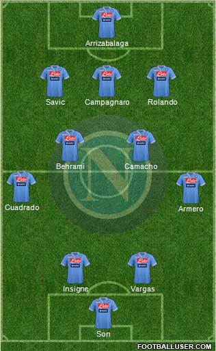 Napoli Formation 2013