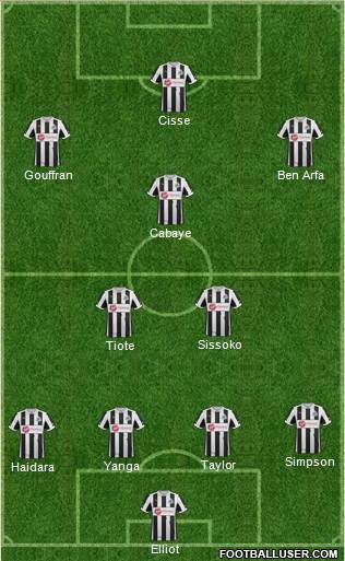 Newcastle United Formation 2013