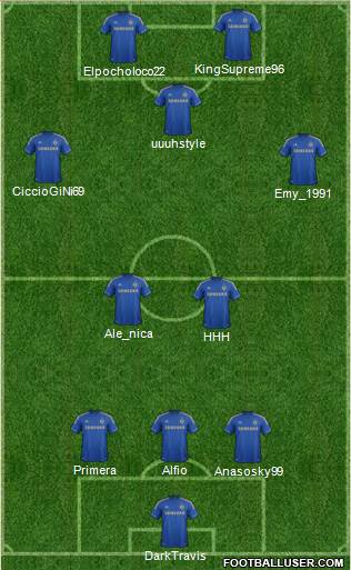 Chelsea Formation 2013