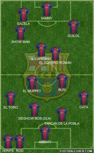 F.C. Barcelona Formation 2013
