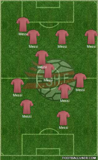 Albania Formation 2013