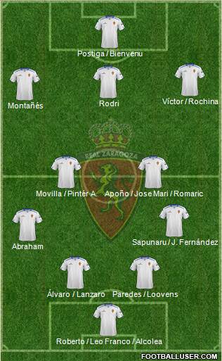 R. Zaragoza S.A.D. Formation 2013