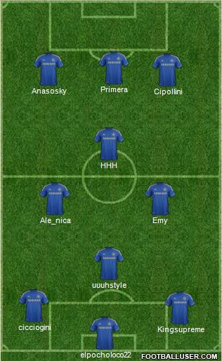 Chelsea Formation 2013