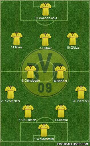 Borussia Dortmund Formation 2013