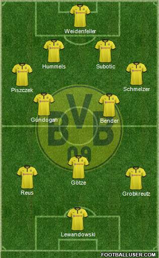 Borussia Dortmund Formation 2013