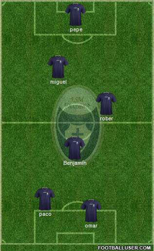 Itala San Marco Formation 2013