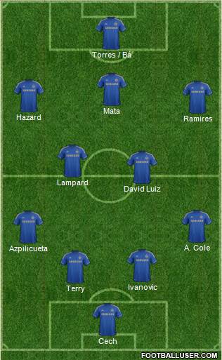 Chelsea Formation 2013