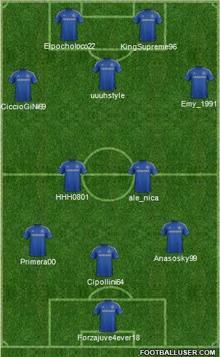 Chelsea Formation 2013