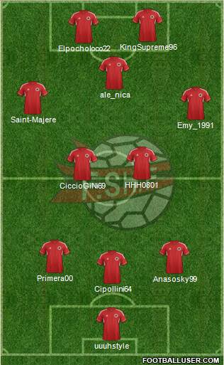 Albania Formation 2013