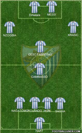 Málaga C.F., S.A.D. Formation 2013