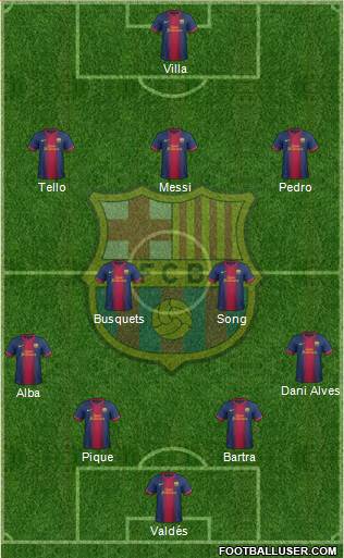 F.C. Barcelona Formation 2013