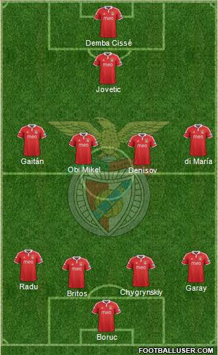 Sport Lisboa e Benfica - SAD Formation 2013
