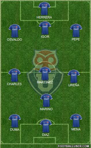 CF Universidad de Chile Formation 2013