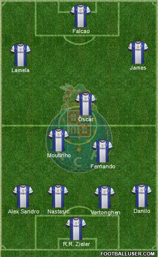 Futebol Clube do Porto - SAD Formation 2013