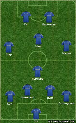 Chelsea Formation 2013