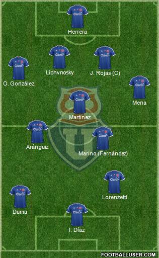 CF Universidad de Chile Formation 2013
