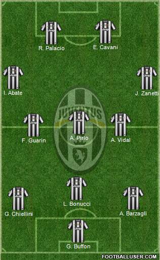 Juventus Formation 2013