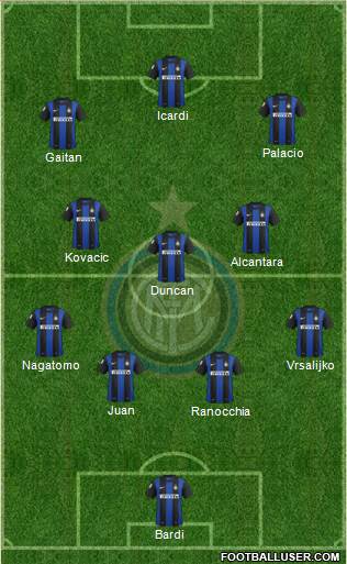 F.C. Internazionale Formation 2013