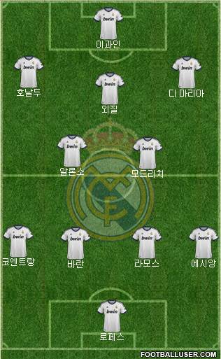 Real Madrid C.F. Formation 2013