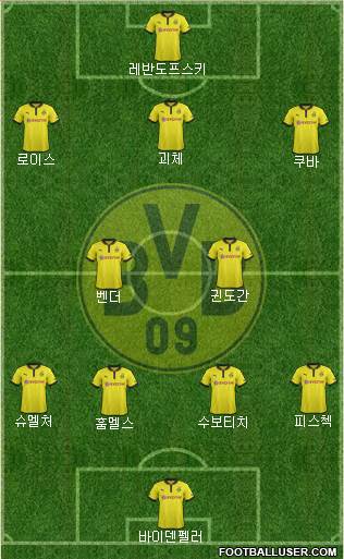 Borussia Dortmund Formation 2013