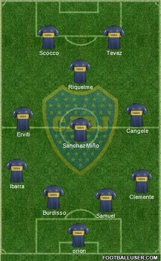 Boca Juniors Formation 2013