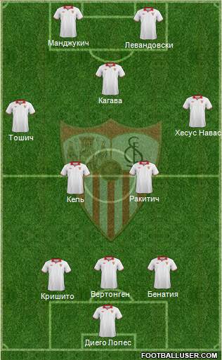 Sevilla F.C., S.A.D. Formation 2013