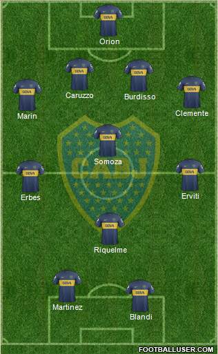Boca Juniors Formation 2013