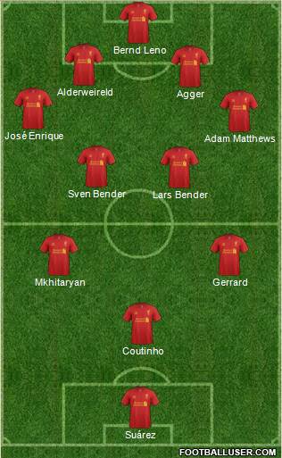 Liverpool Formation 2013