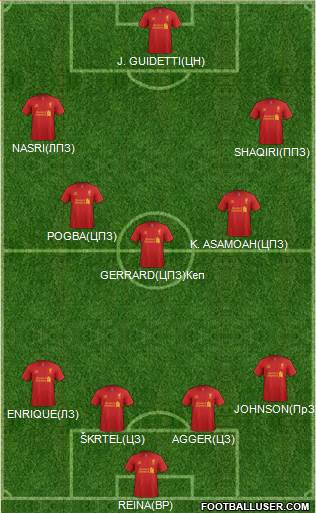 Liverpool Formation 2013