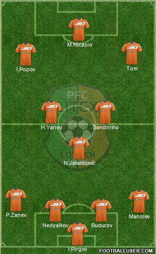 Litex (Lovech) Formation 2013