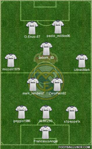 Real Madrid C.F. Formation 2013