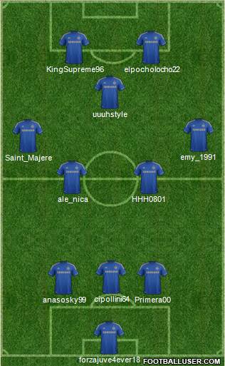 Chelsea Formation 2013