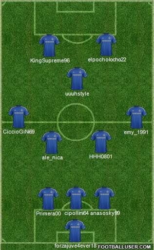 Chelsea Formation 2013
