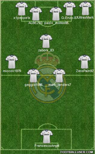 Real Madrid C.F. Formation 2013