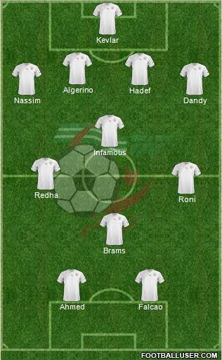 Algeria Formation 2013