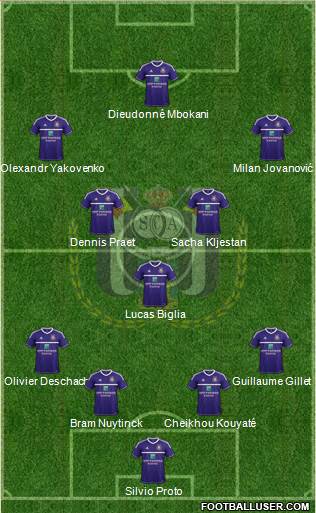 RSC Anderlecht Formation 2013