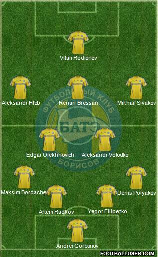 BATE Borisov Formation 2013