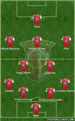 Sporting Clube de Braga - SAD Formation 2013