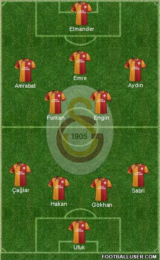 Galatasaray SK Formation 2013