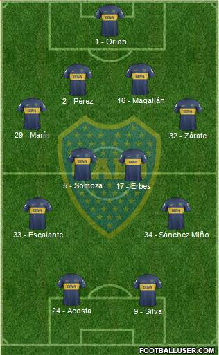 Boca Juniors Formation 2013