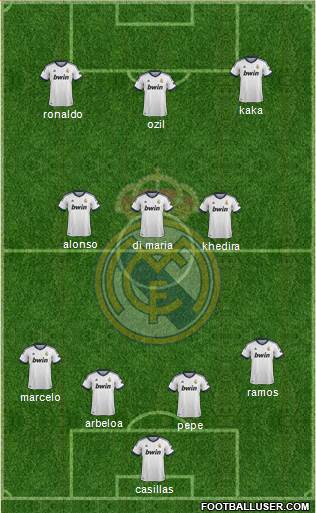 Real Madrid C.F. Formation 2013