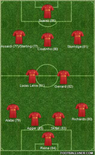 Liverpool Formation 2013