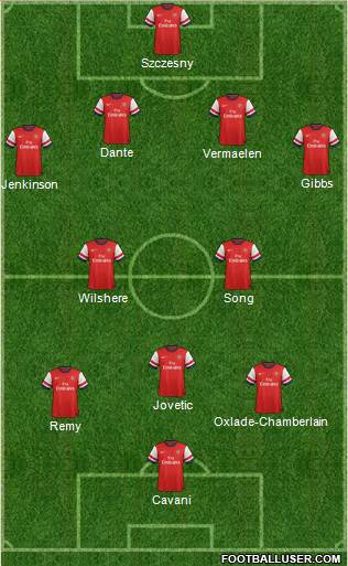 Arsenal Formation 2013