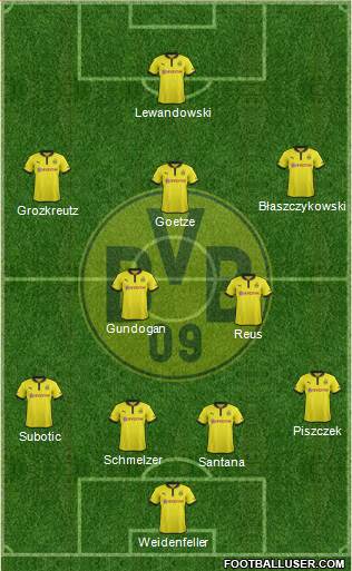 Borussia Dortmund Formation 2013