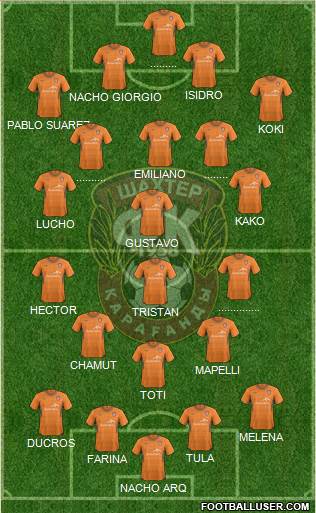 Shakhter Karagandy Formation 2013