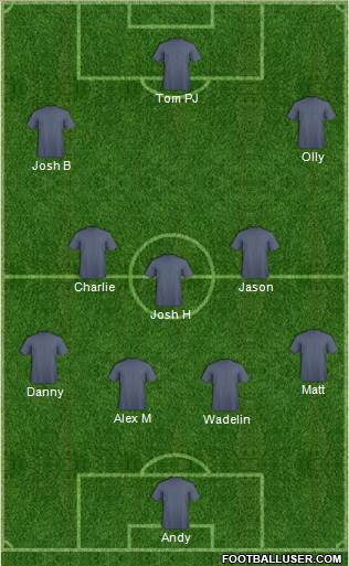 Accrington Stanley Formation 2013