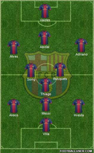 F.C. Barcelona Formation 2013