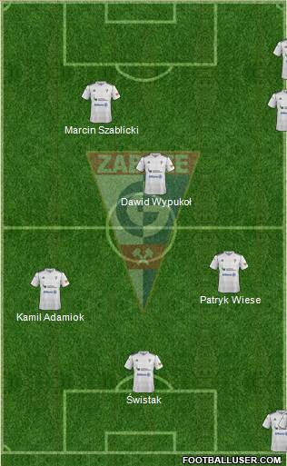 Gornik Zabrze Formation 2013